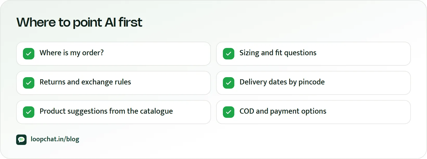 Checklist of the first support jobs to give an AI on a Shopify store