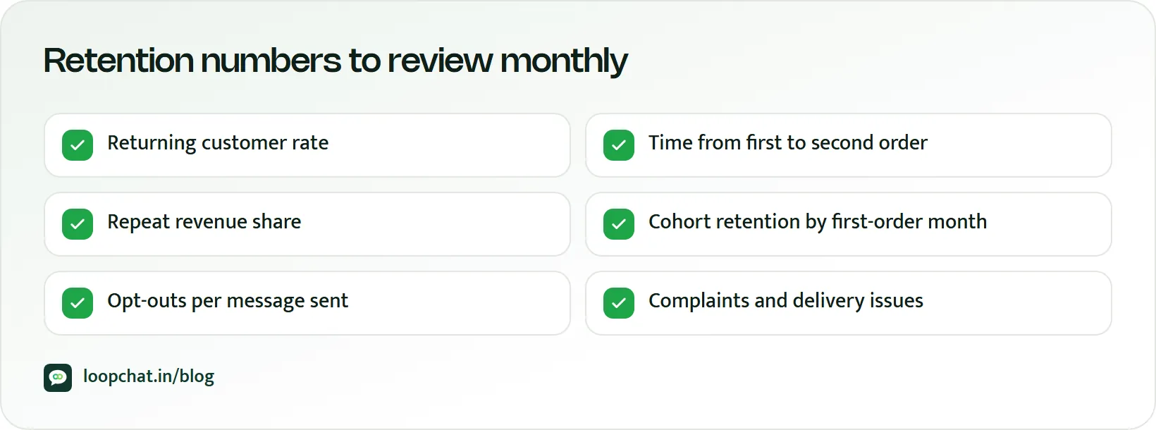 Checklist of retention KPIs to review every month