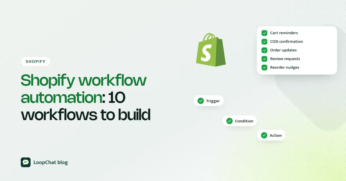 Cover: a Shopify bag beside a list of automated workflows and chips for trigger, condition and action