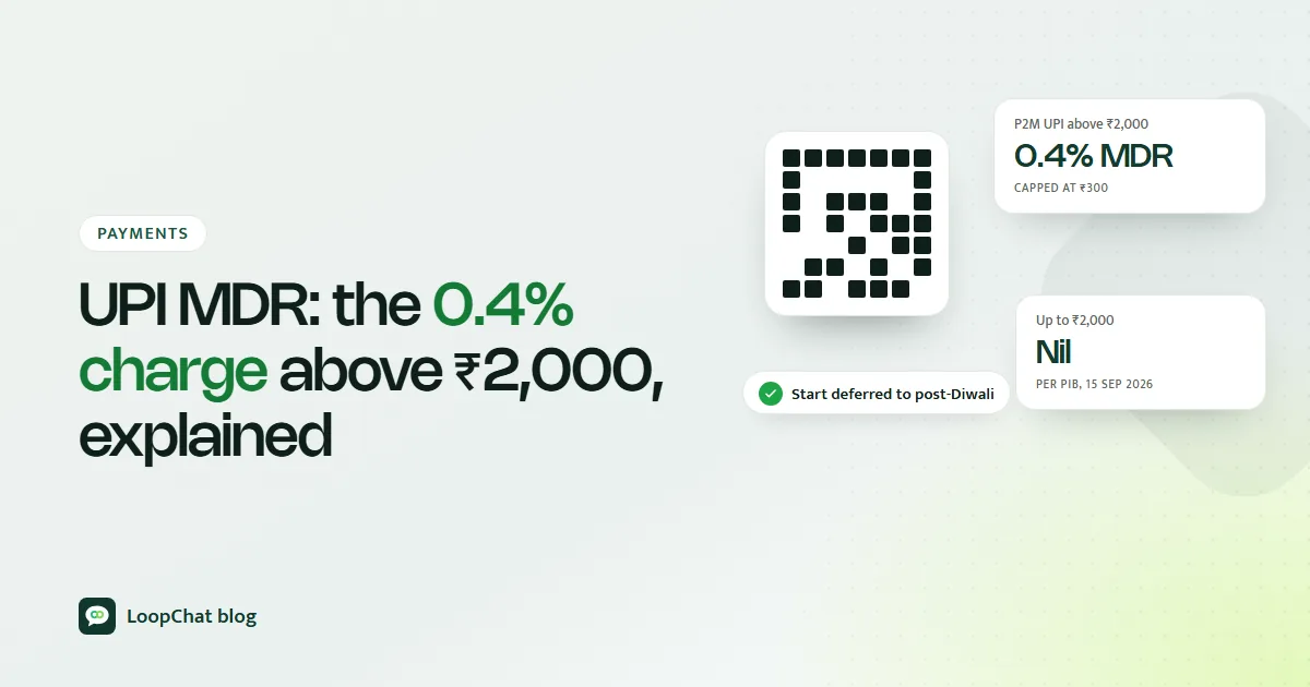 Cover: a UPI QR code with cards showing 0.4% MDR above ₹2,000 capped at ₹300 and nil MDR up to ₹2,000