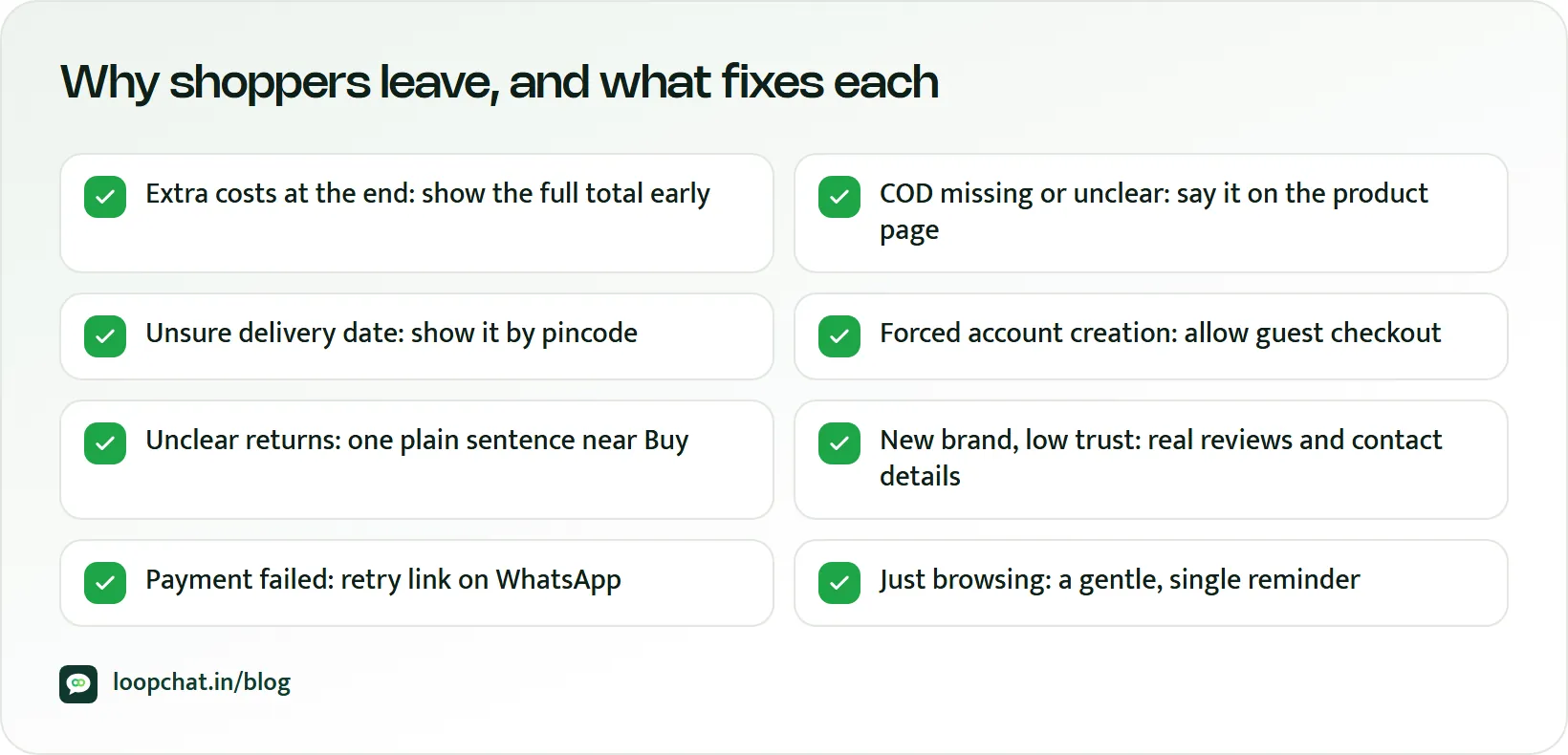 Checklist of the common reasons Indian shoppers leave a cart