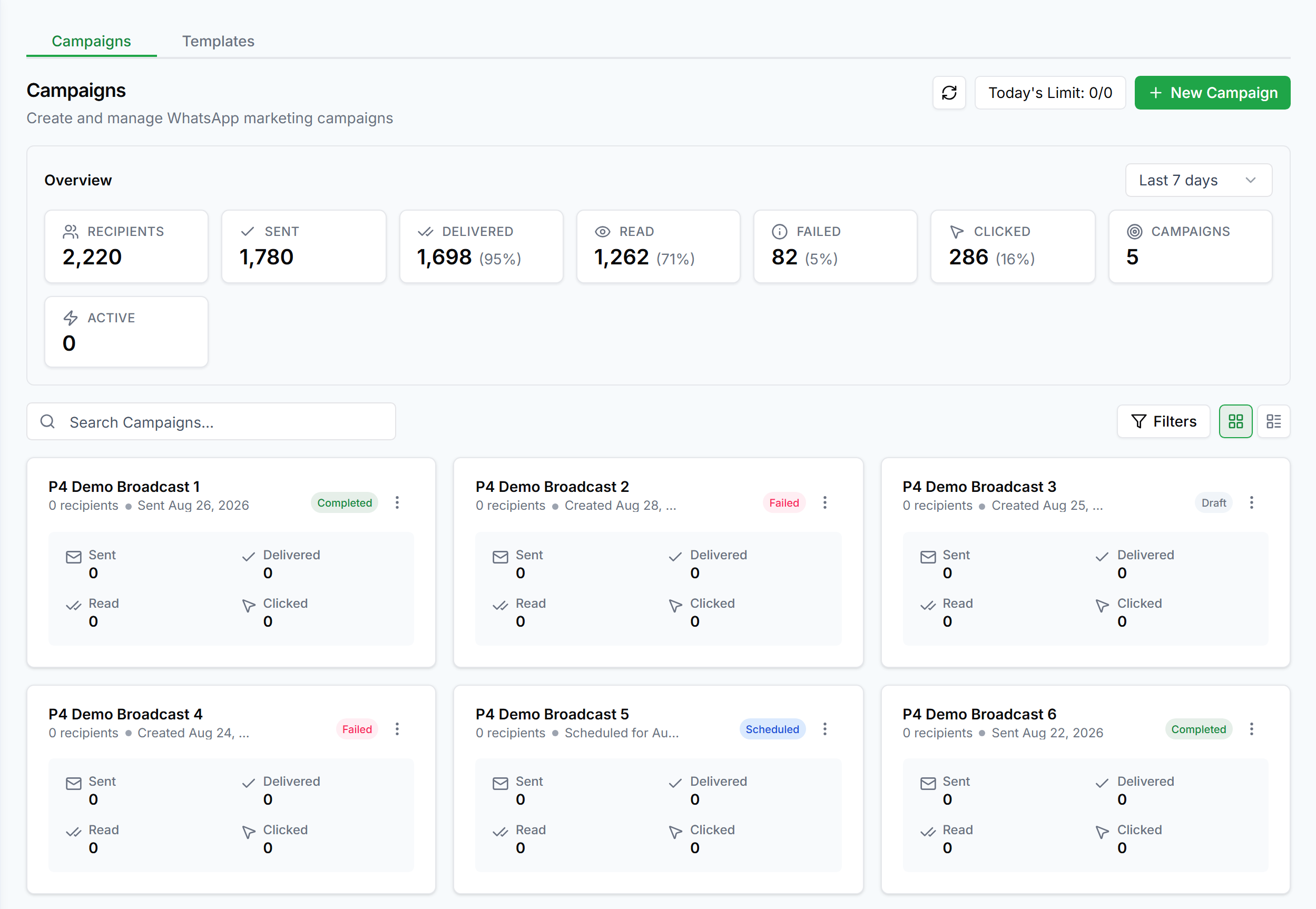 What we build in LoopChat