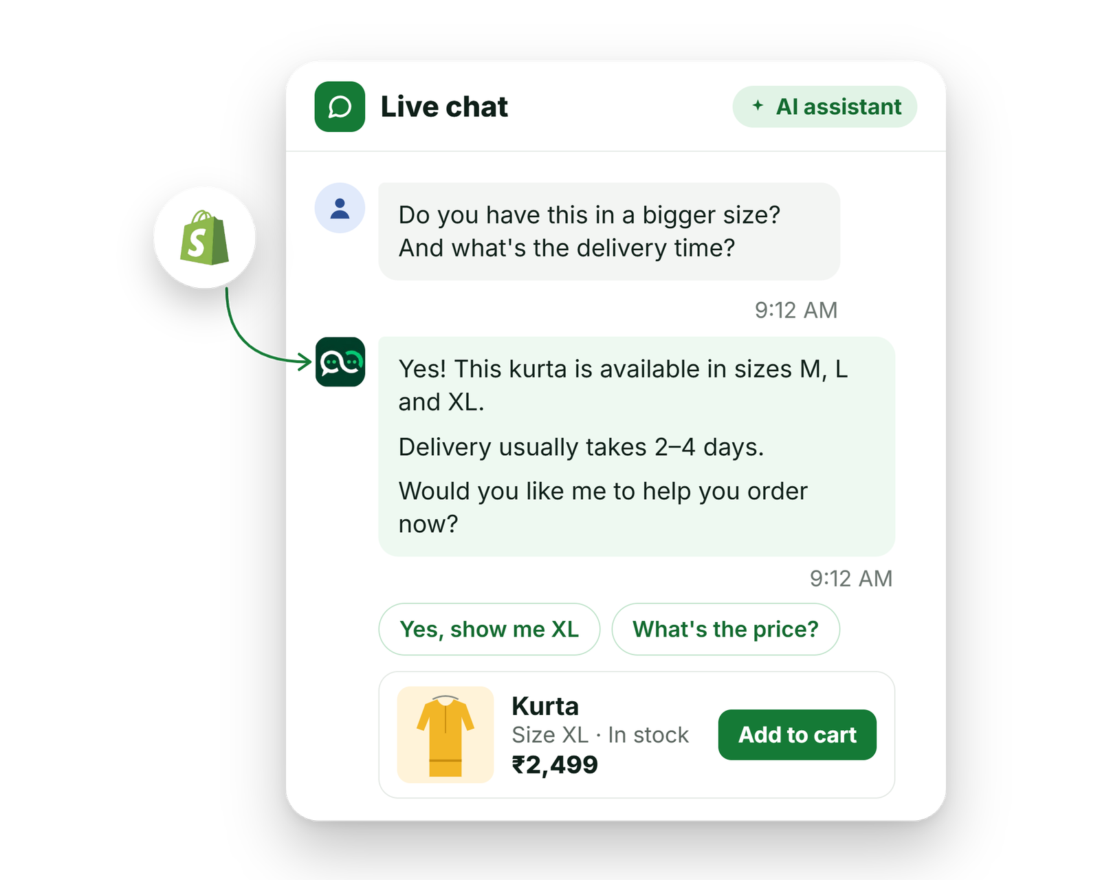 Help shoppers find what they want to buy
