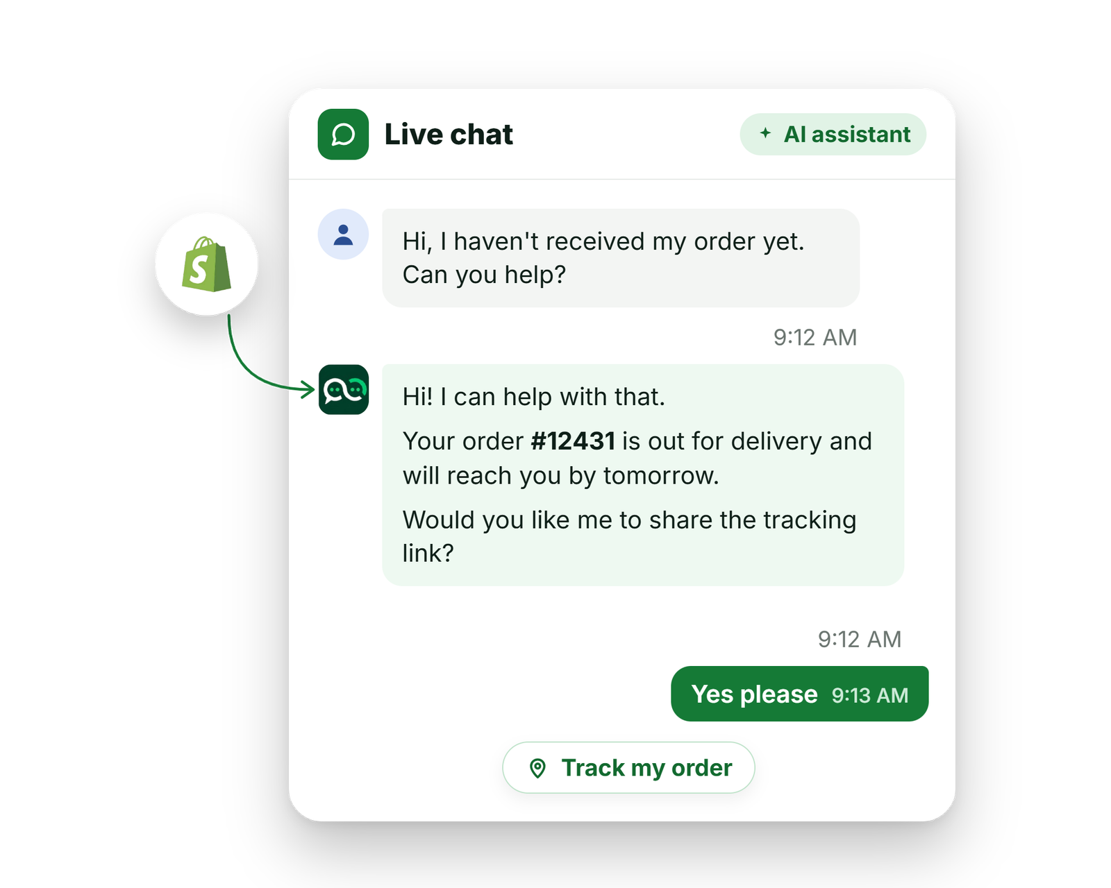Answer every question after the sale